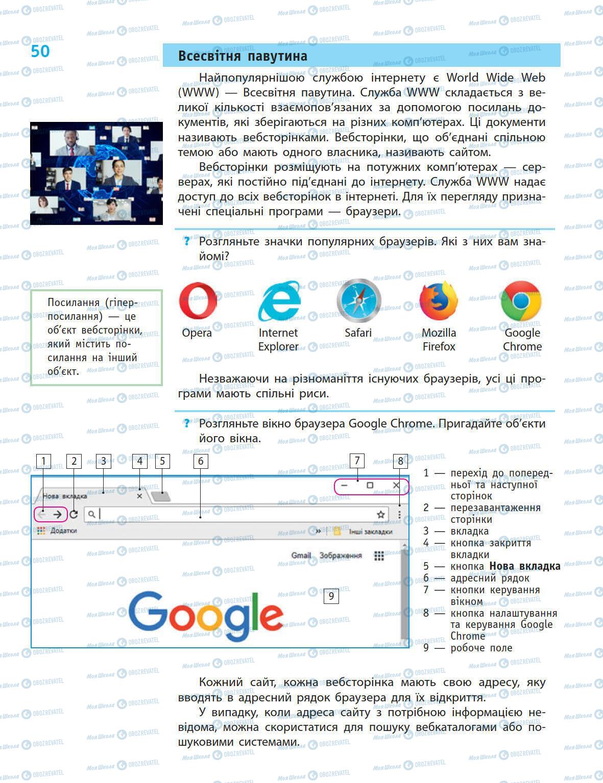 Підручники Інформатика 5 клас сторінка 50