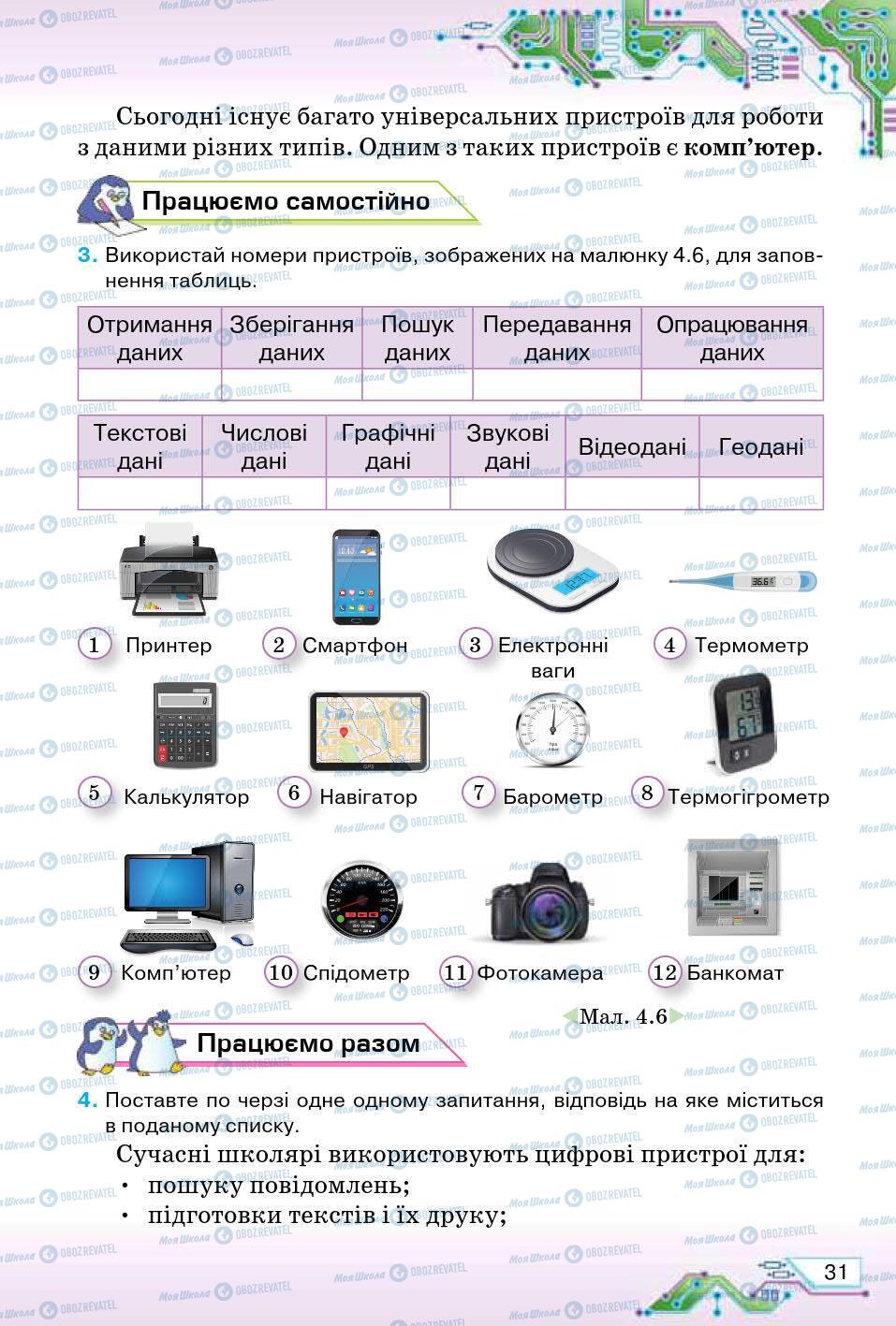 Підручники Інформатика 5 клас сторінка 31