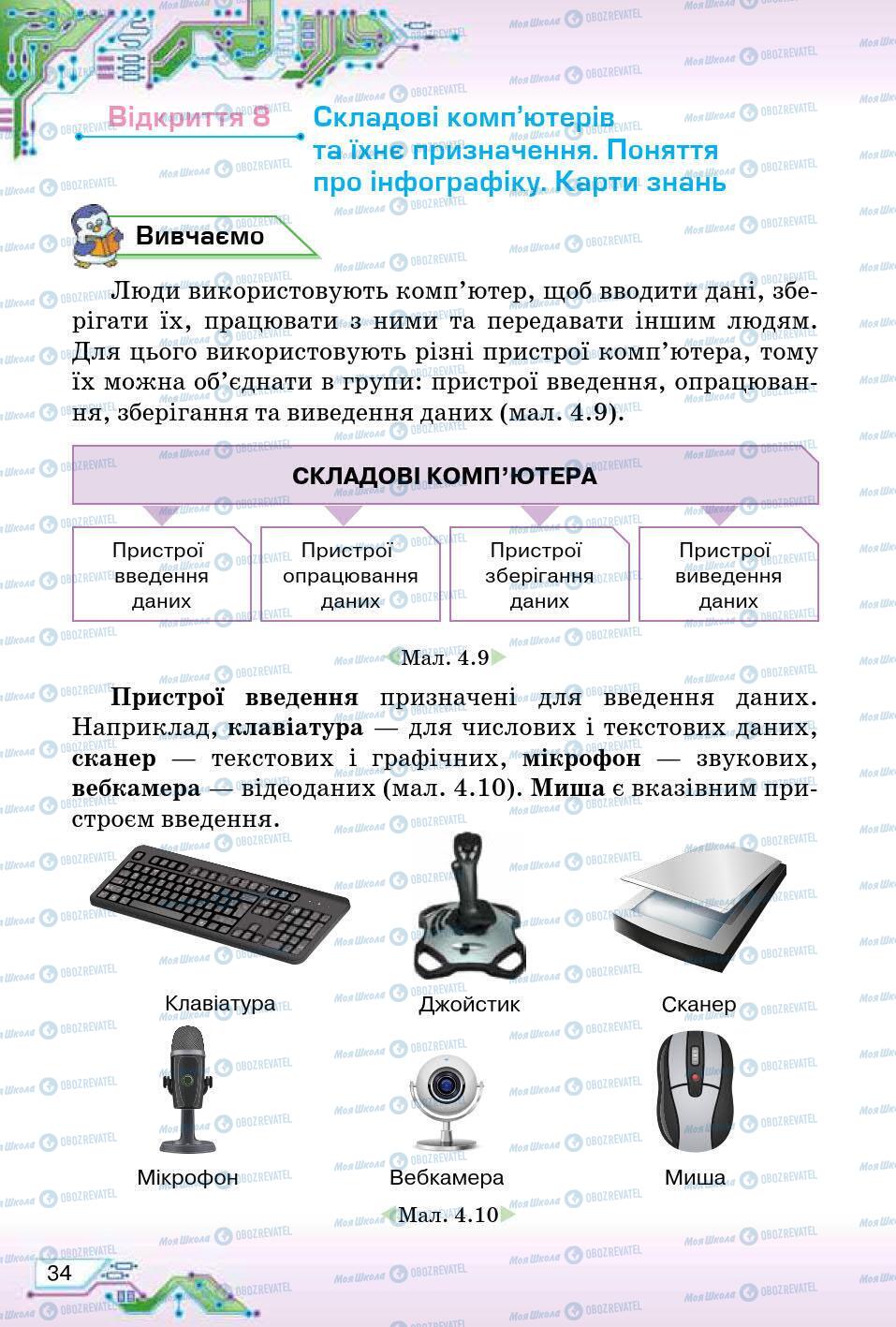 Підручники Інформатика 5 клас сторінка 34