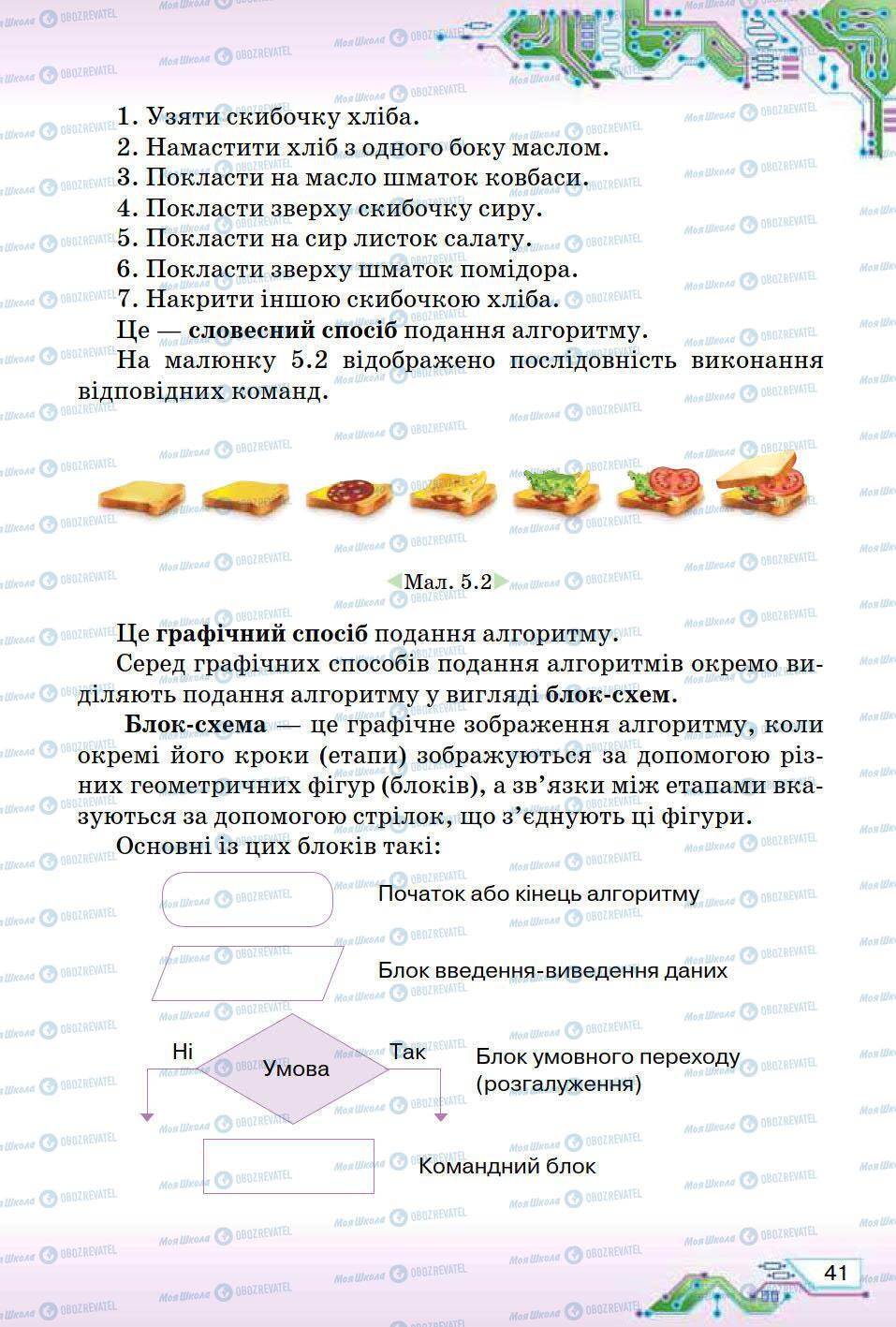 Підручники Інформатика 5 клас сторінка 41