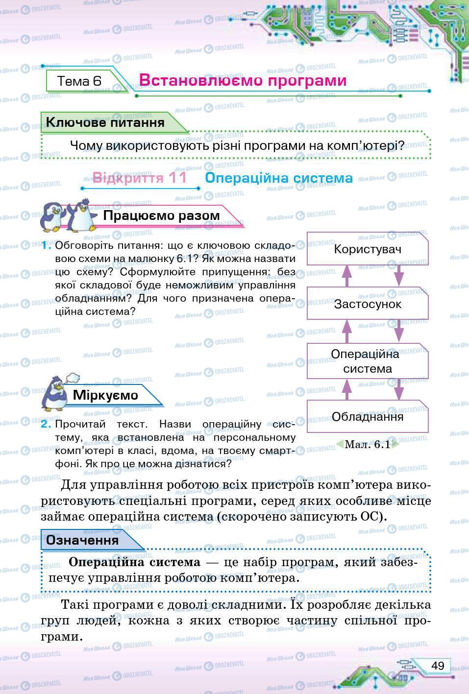 Підручники Інформатика 5 клас сторінка 49