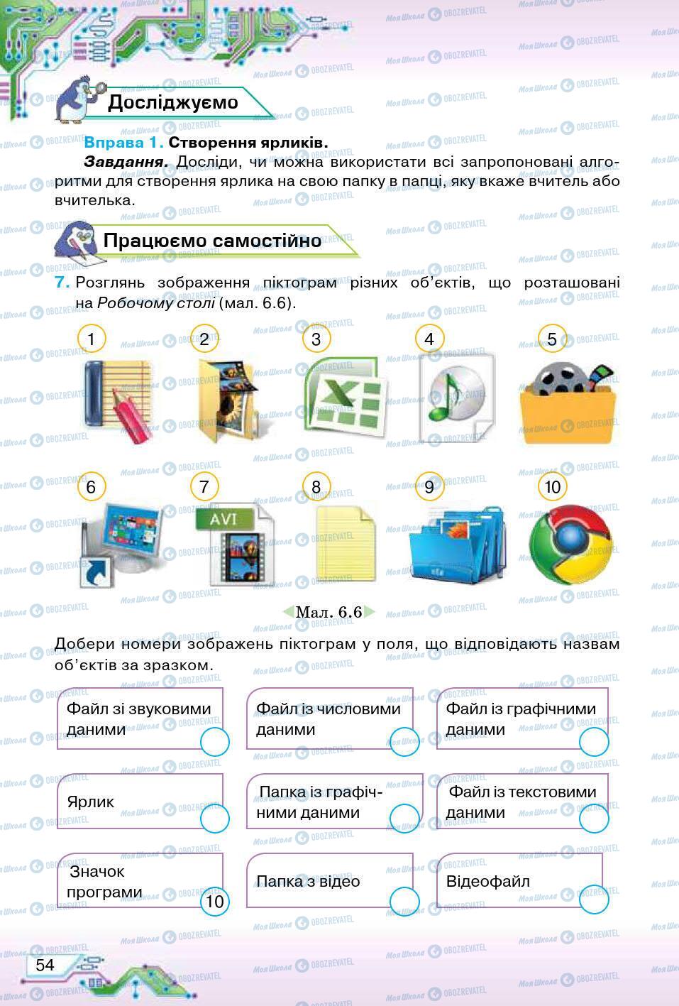 Підручники Інформатика 5 клас сторінка 54