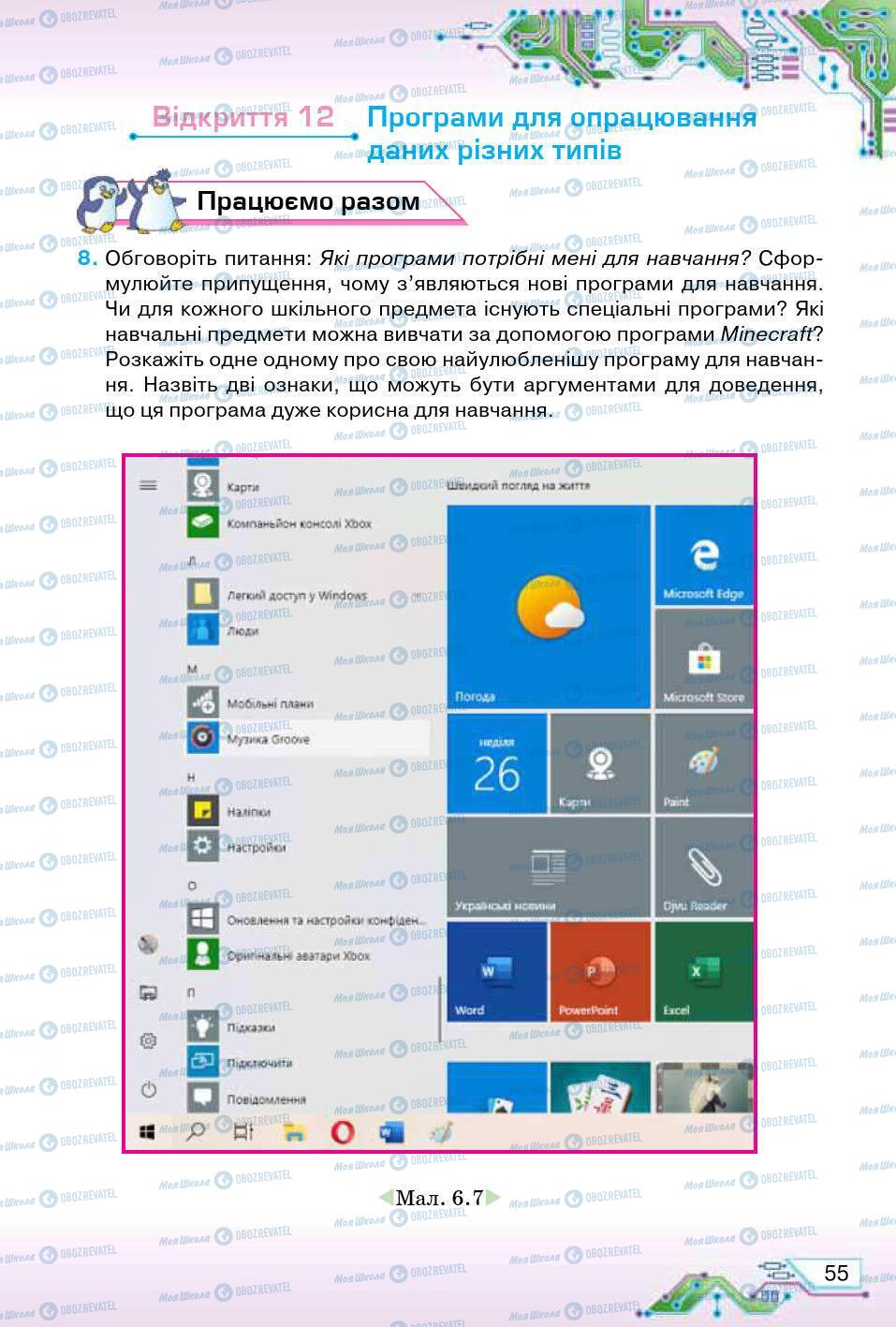 Підручники Інформатика 5 клас сторінка 55