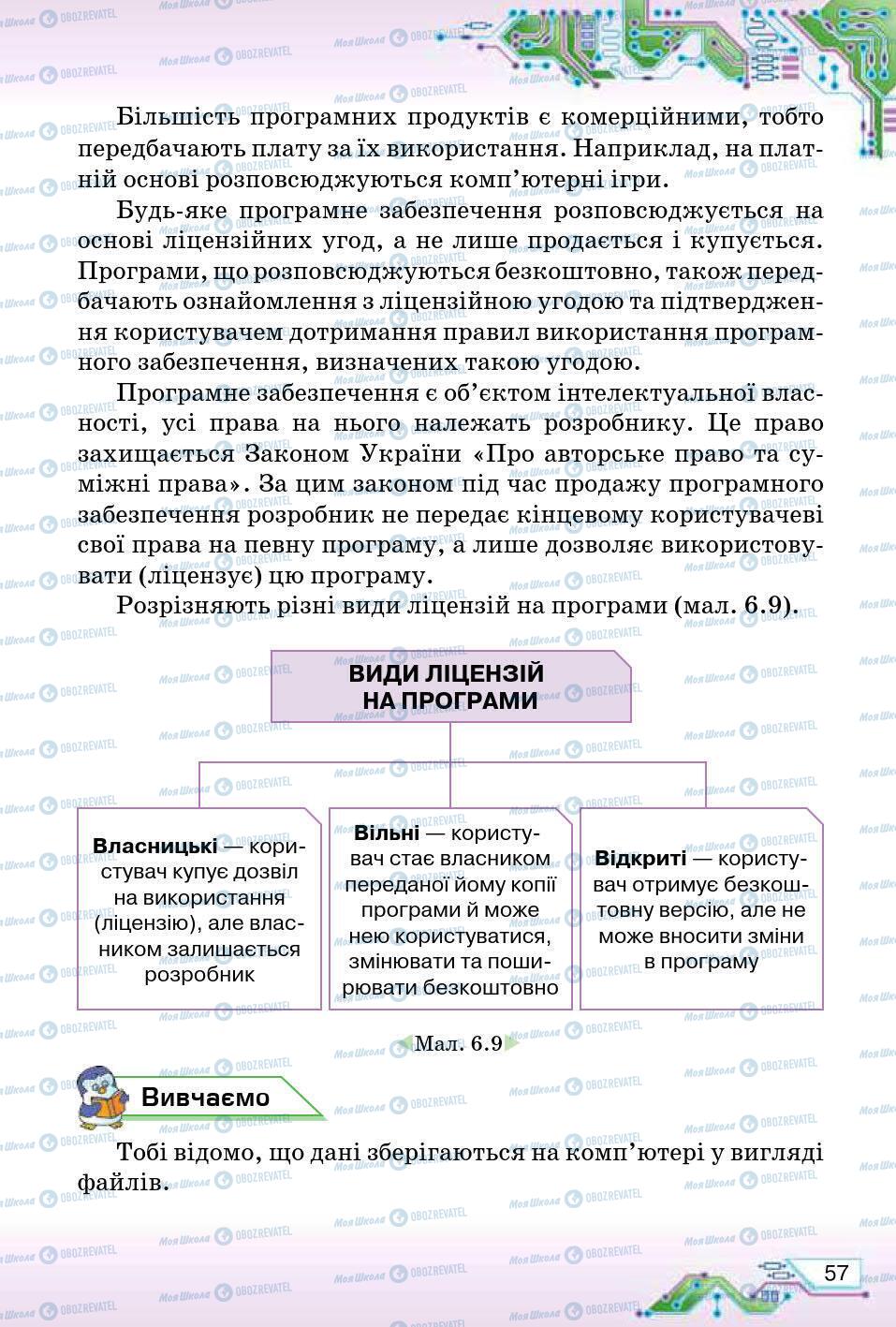 Підручники Інформатика 5 клас сторінка 57