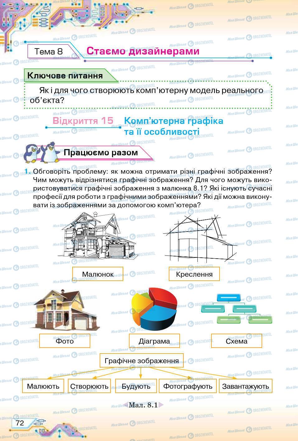 Підручники Інформатика 5 клас сторінка 72