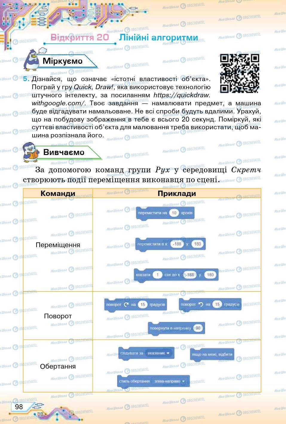 Підручники Інформатика 5 клас сторінка 98