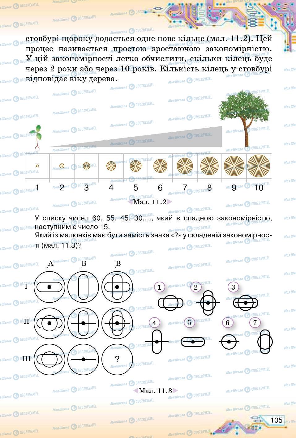 Підручники Інформатика 5 клас сторінка 105