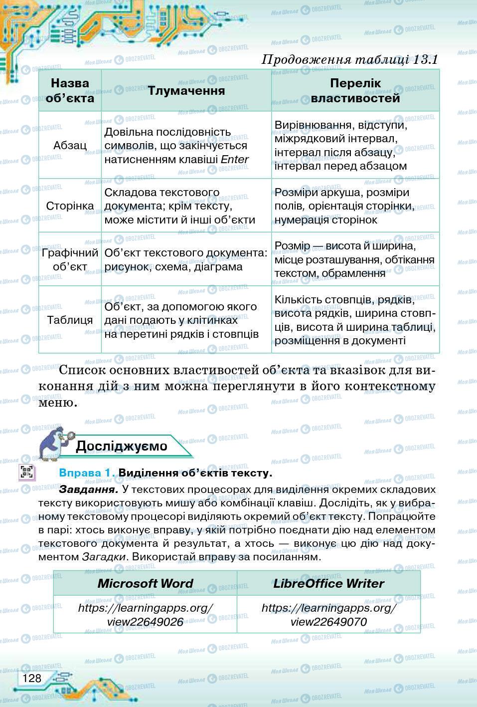 Учебники Информатика 5 класс страница 128