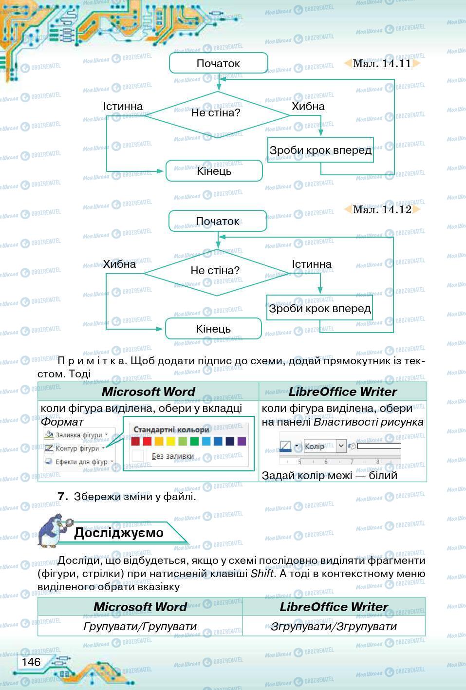 Підручники Інформатика 5 клас сторінка 146
