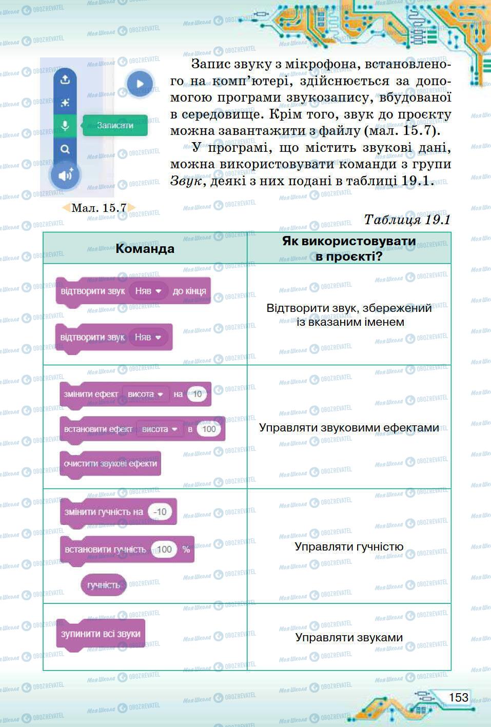 Учебники Информатика 5 класс страница 153