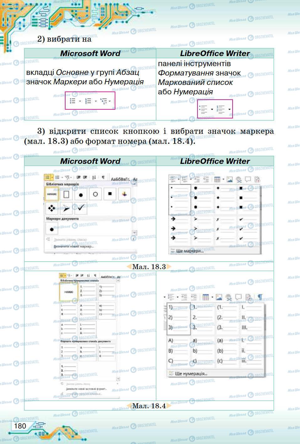 Підручники Інформатика 5 клас сторінка 180