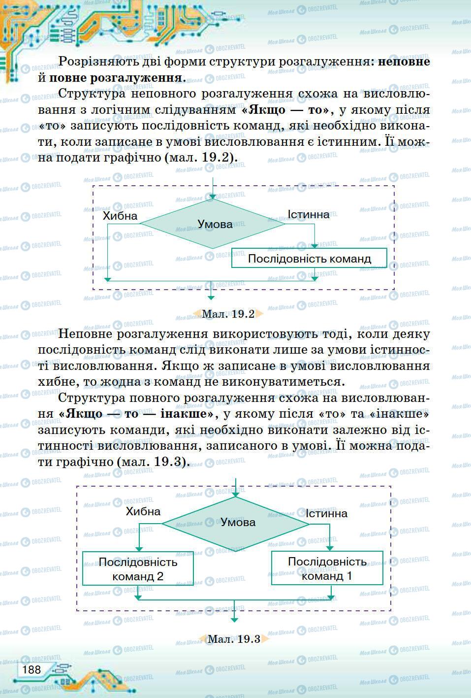 Підручники Інформатика 5 клас сторінка 188