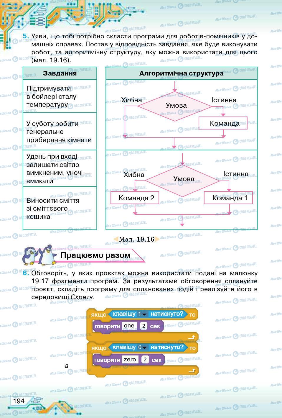 Підручники Інформатика 5 клас сторінка 194