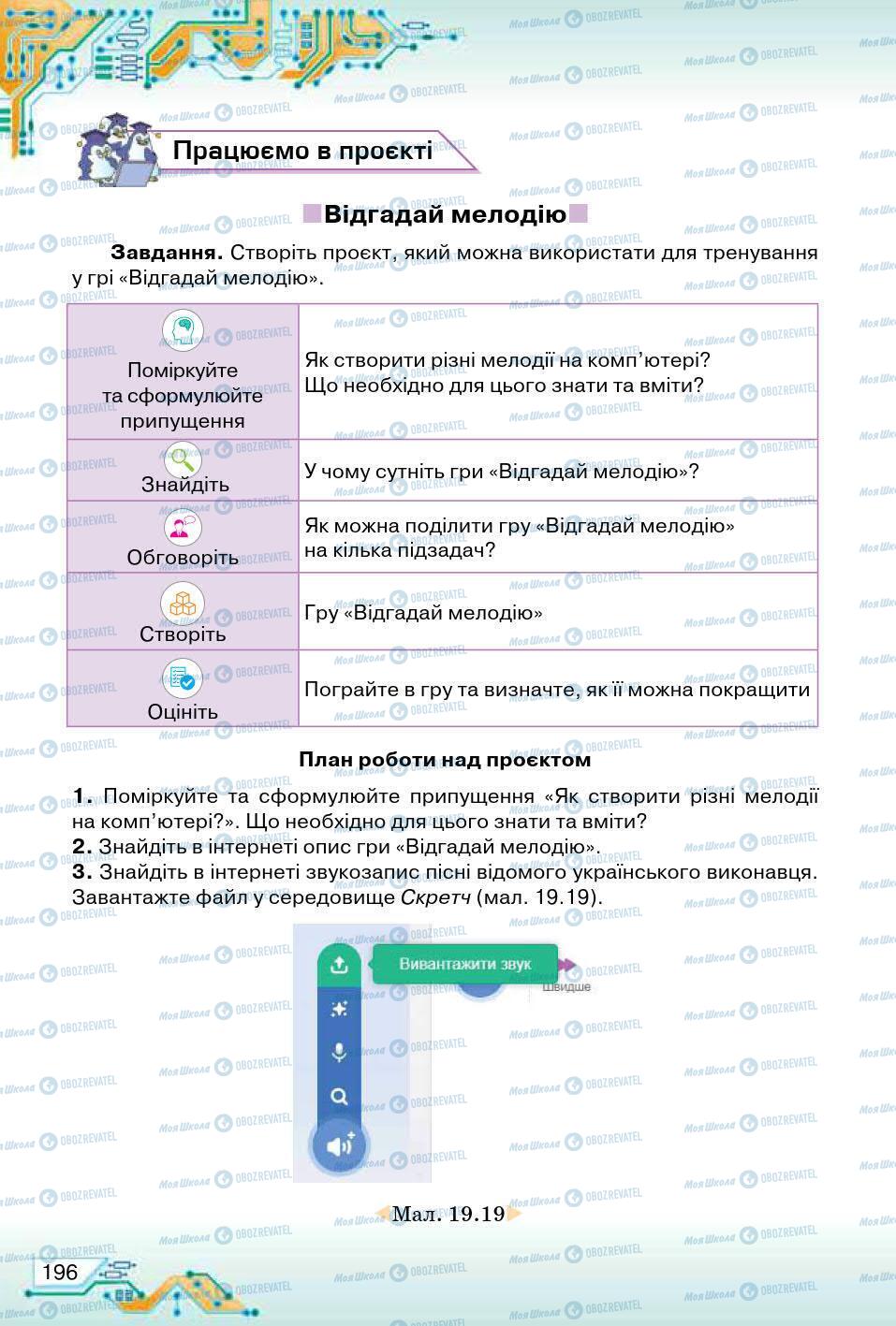 Підручники Інформатика 5 клас сторінка 196