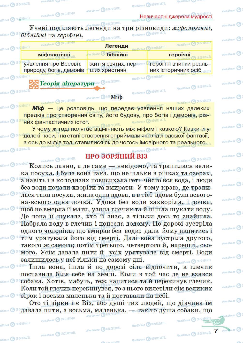 Учебники Укр лит 5 класс страница 7
