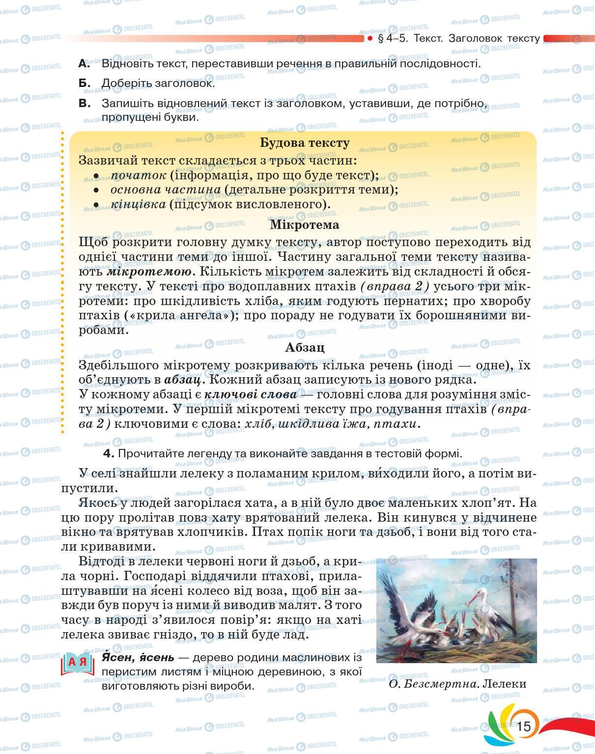 Підручники Українська мова 5 клас сторінка 15