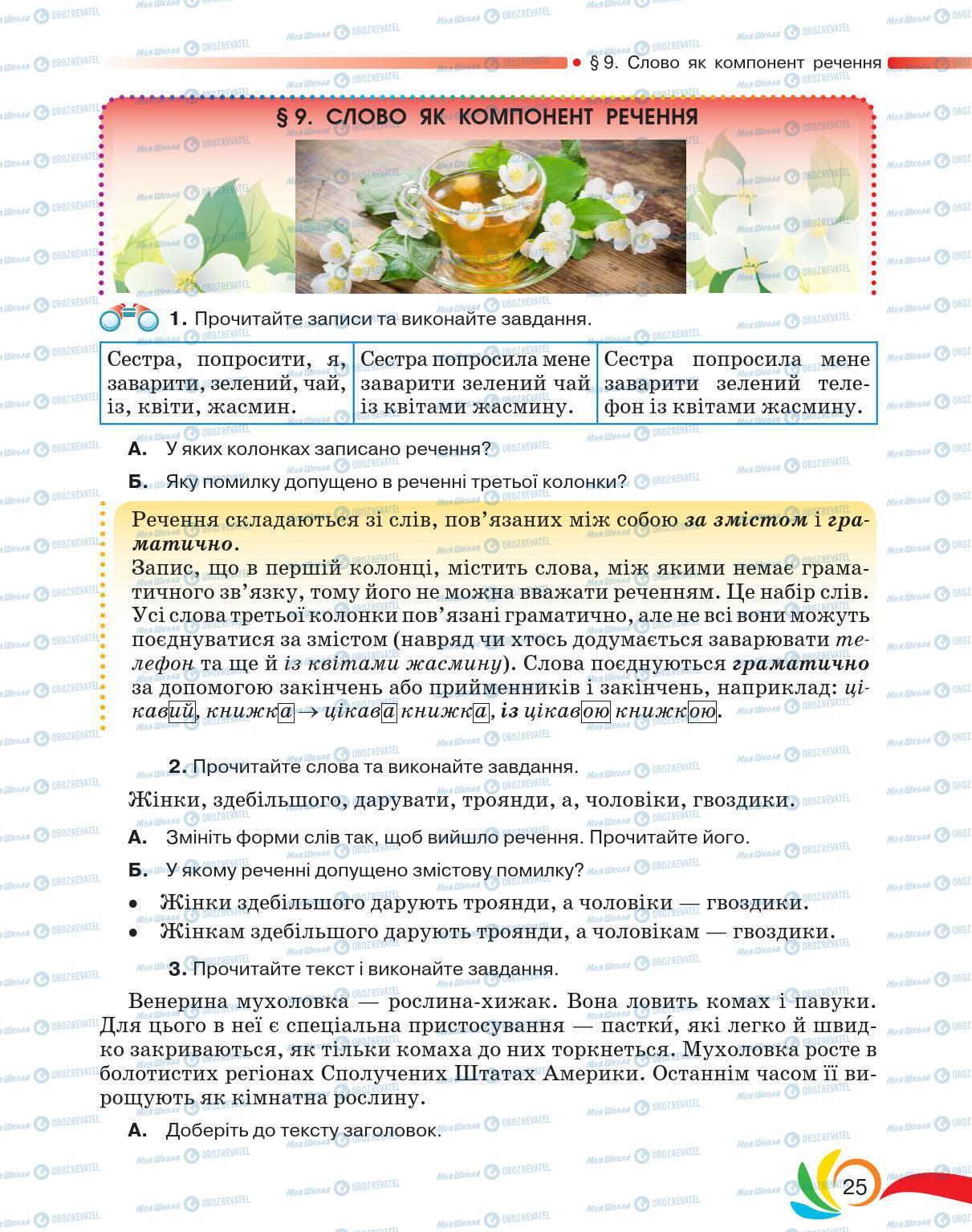 Підручники Українська мова 5 клас сторінка 25