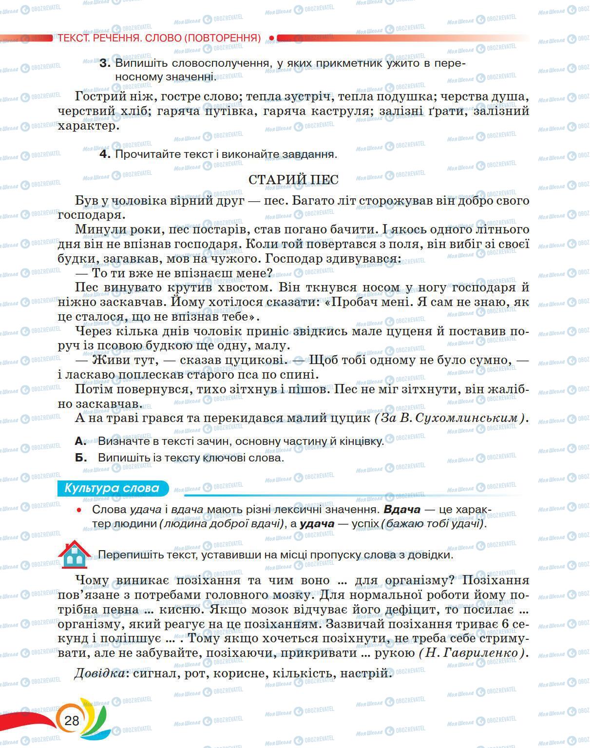 Підручники Українська мова 5 клас сторінка 28