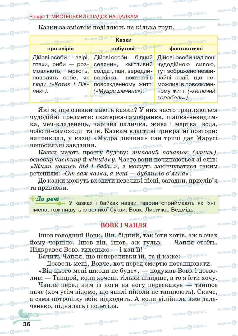 Учебники Укр лит 5 класс страница 36