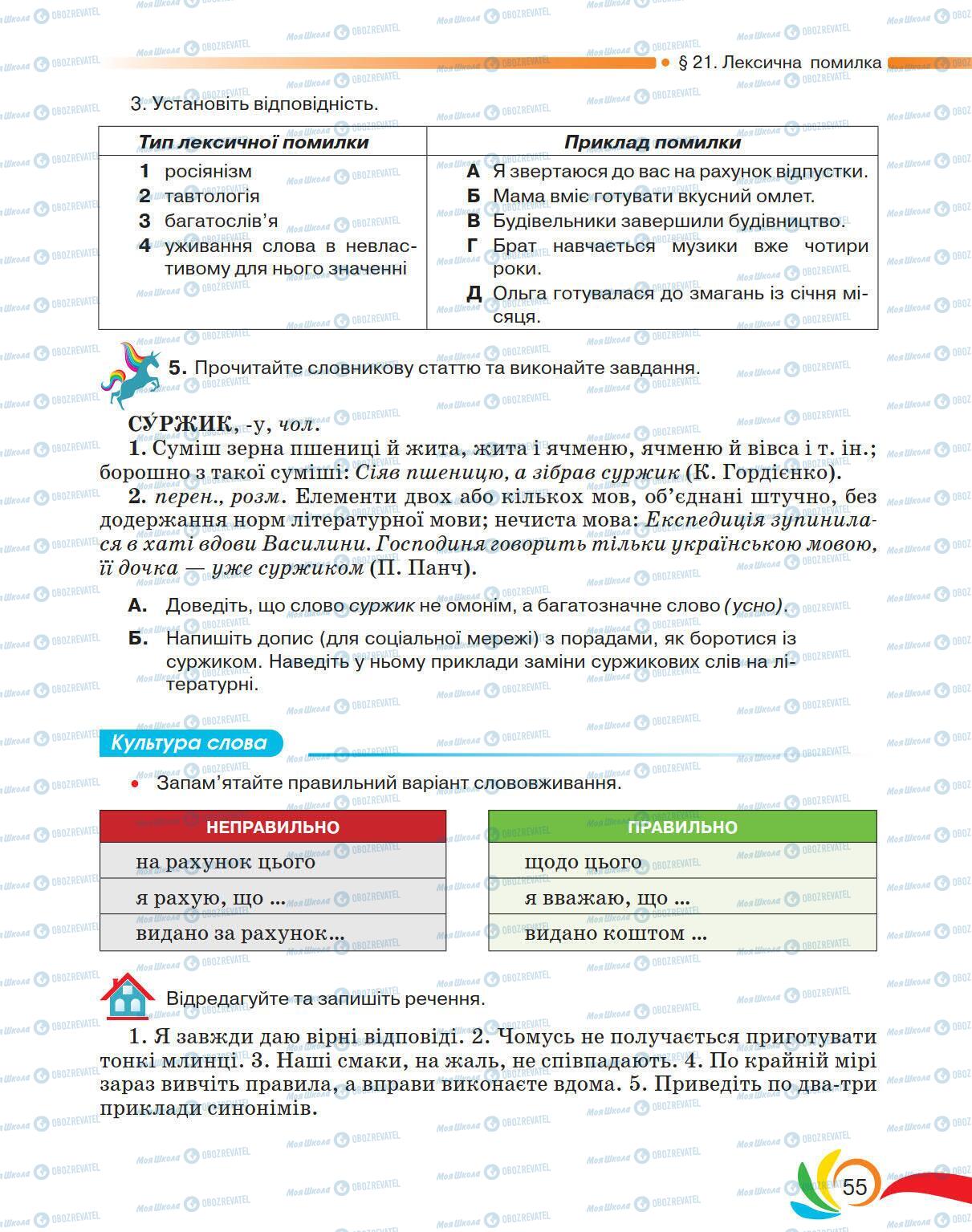 Підручники Українська мова 5 клас сторінка 55