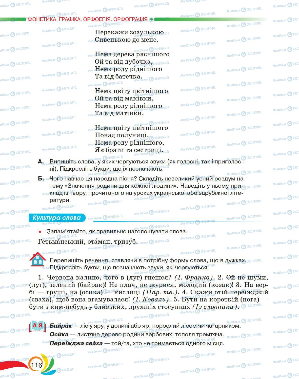 Підручники Українська мова 5 клас сторінка 116