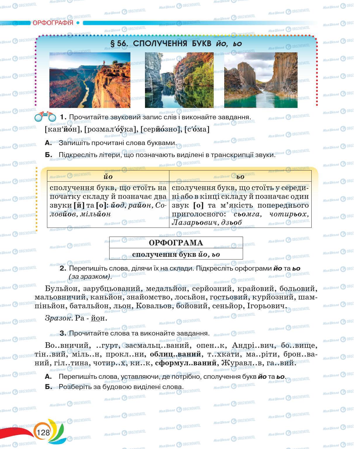 Підручники Українська мова 5 клас сторінка 128