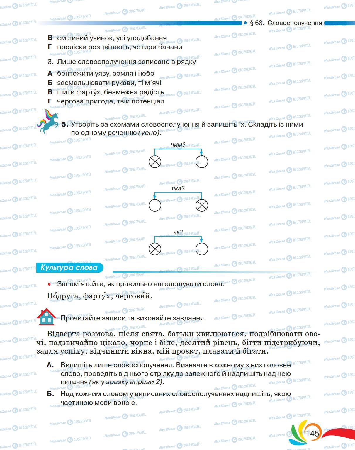 Учебники Укр мова 5 класс страница 145