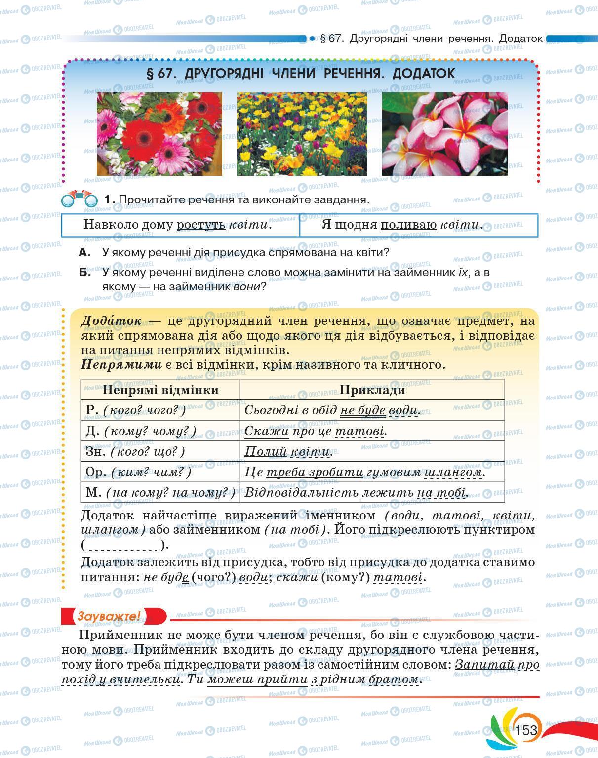 Підручники Українська мова 5 клас сторінка 153