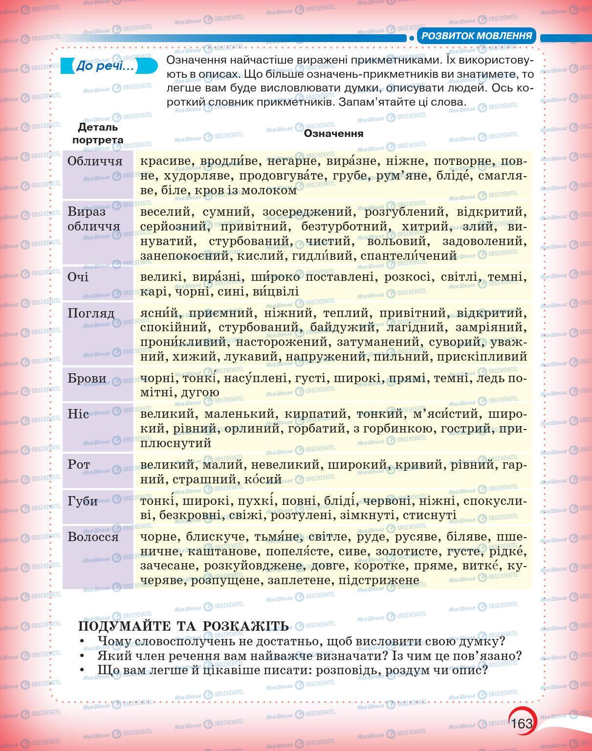 Підручники Українська мова 5 клас сторінка 163