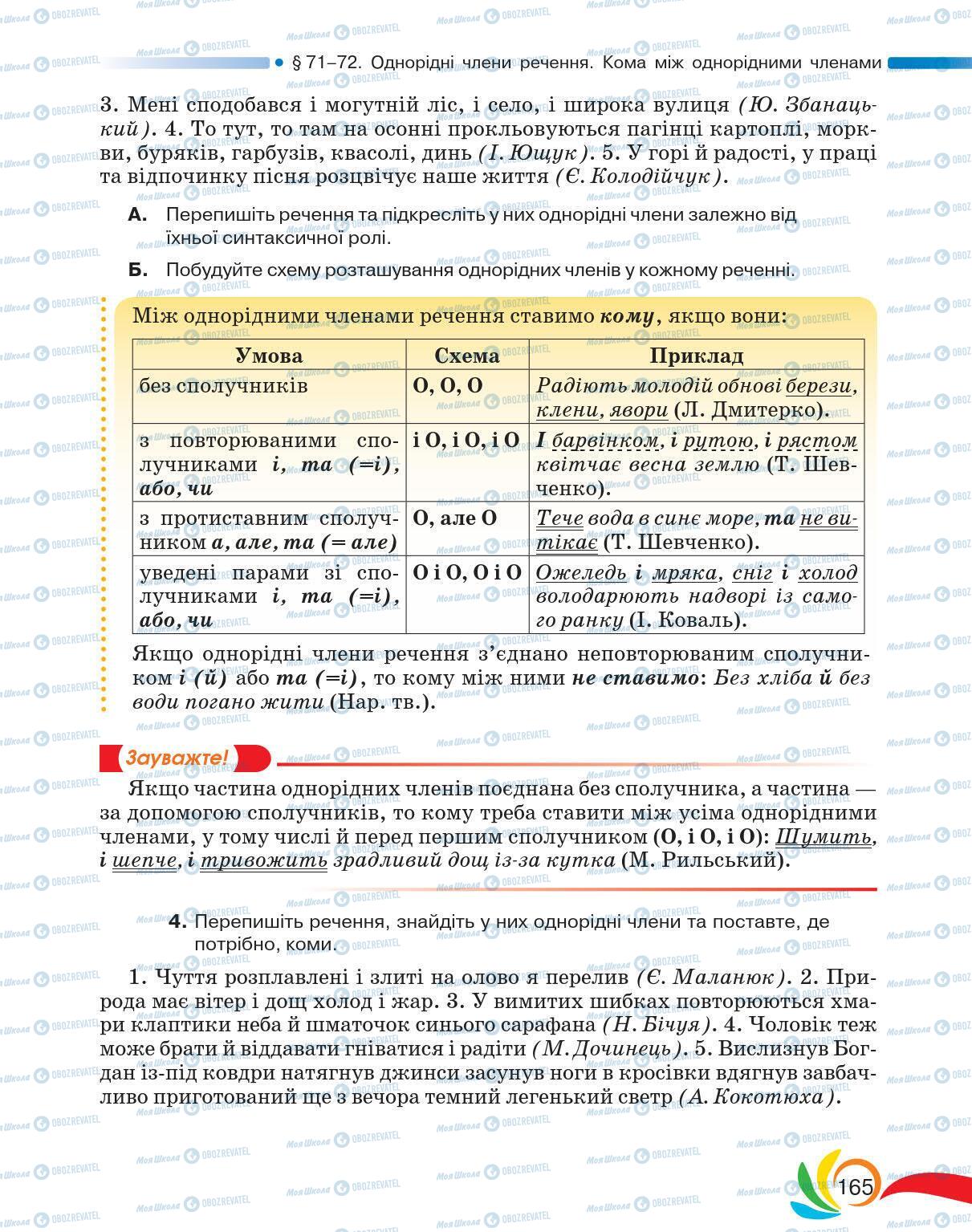 Підручники Українська мова 5 клас сторінка 165