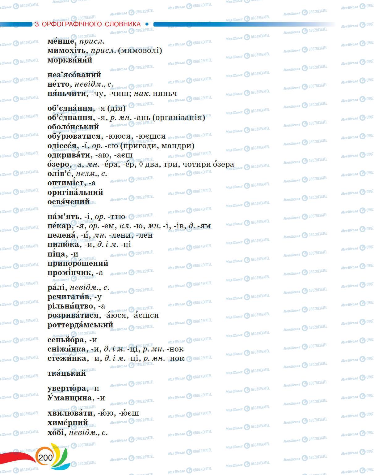 Підручники Українська мова 5 клас сторінка 200