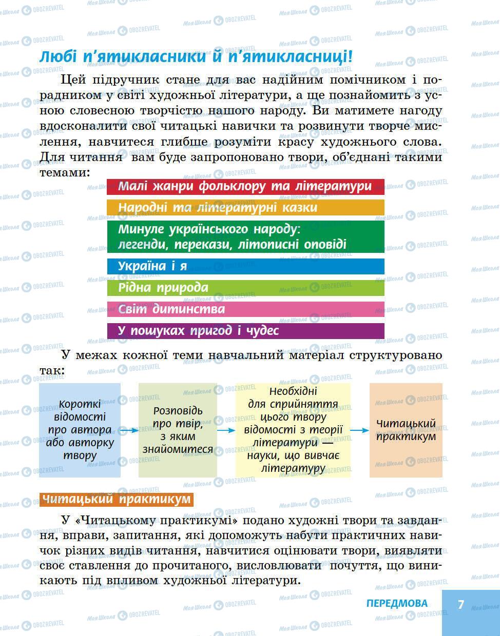 Підручники Українська література 5 клас сторінка 7