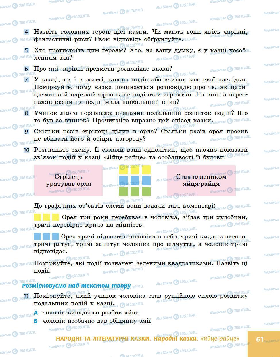 Учебники Укр лит 5 класс страница 61