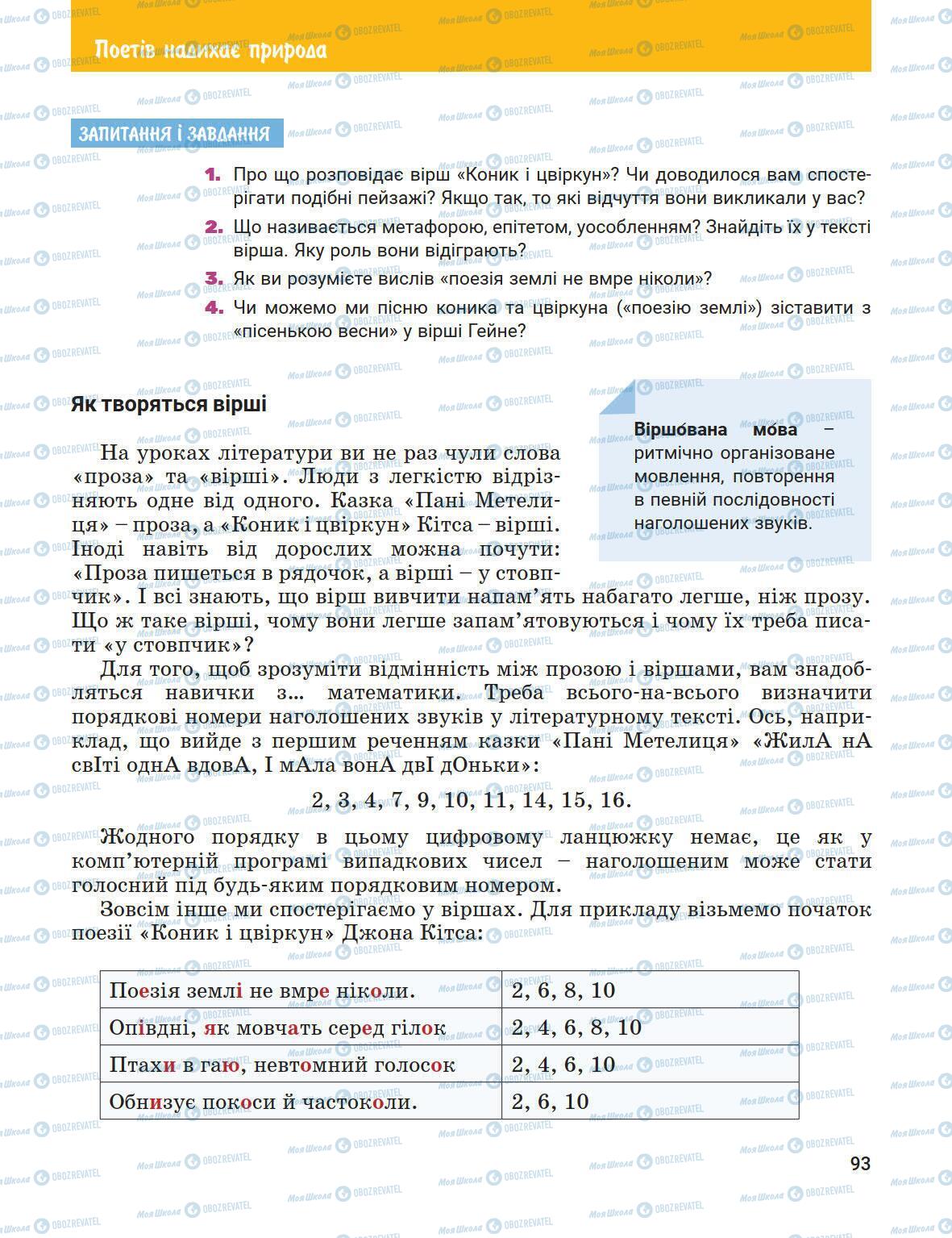 Підручники Зарубіжна література 5 клас сторінка 93