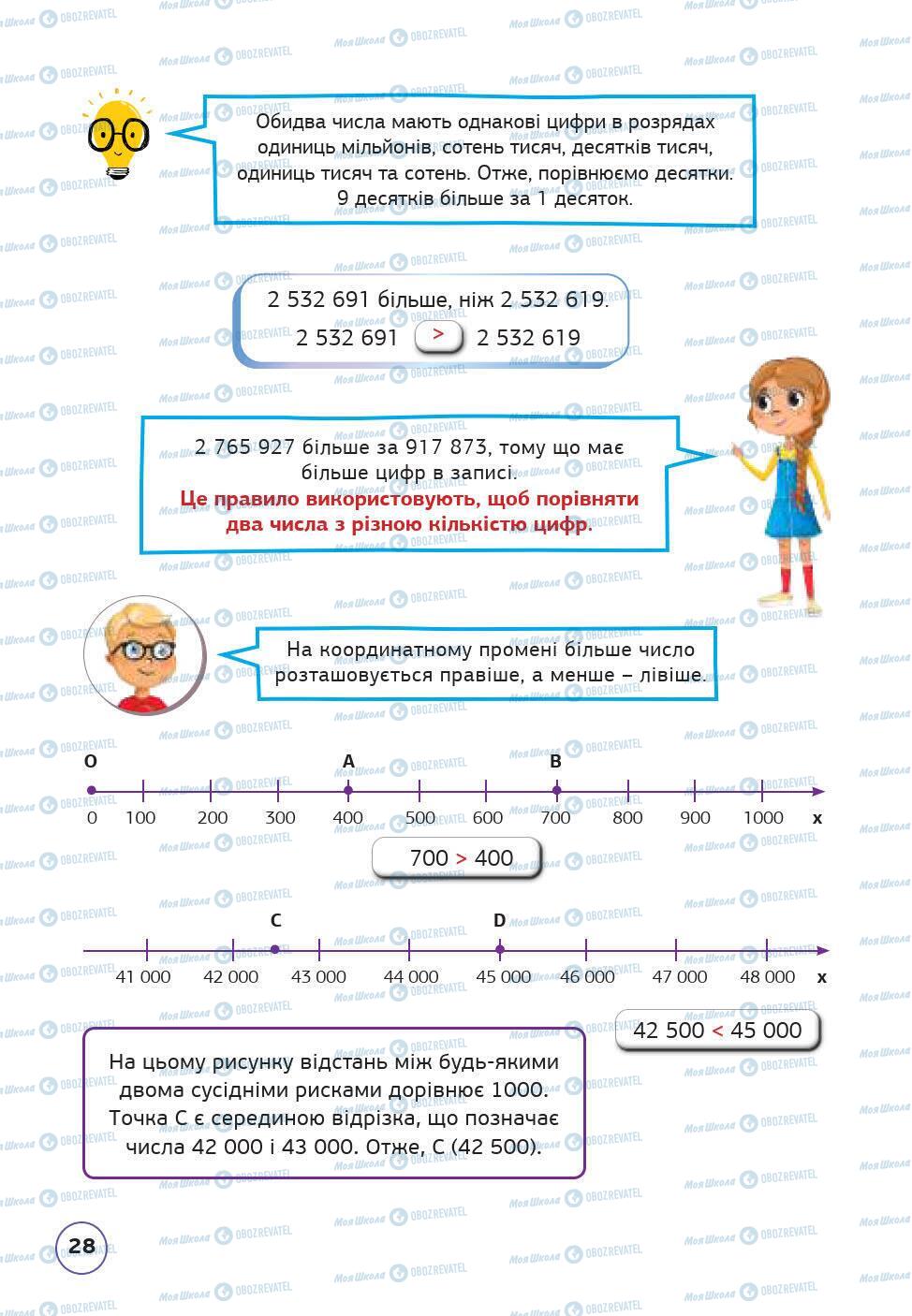 Підручники Математика 5 клас сторінка 28