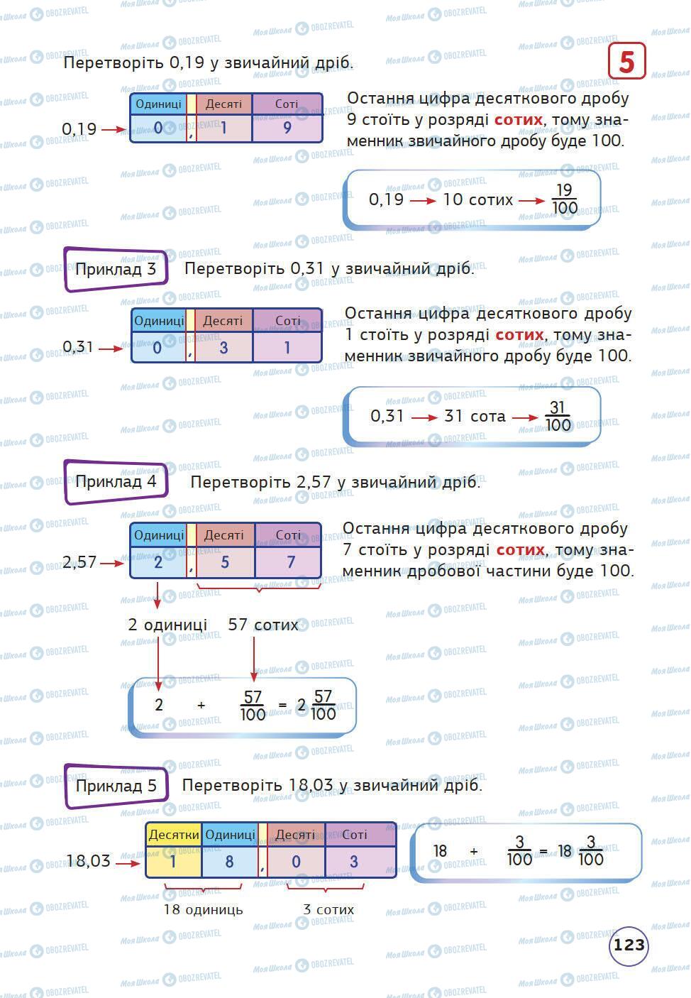 Підручники Математика 5 клас сторінка 123