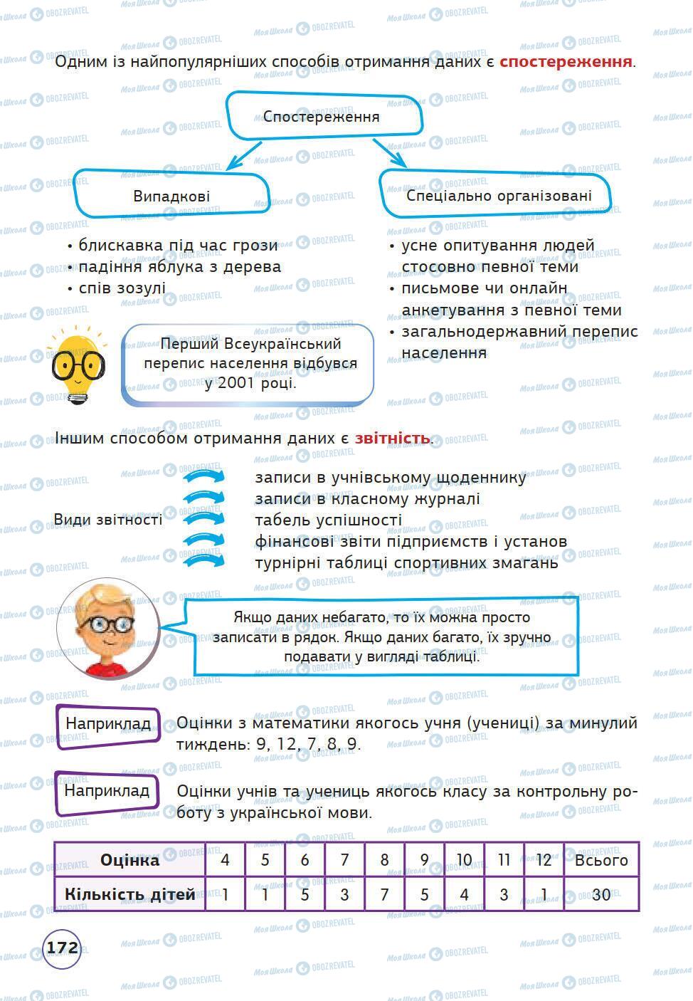 Учебники Математика 5 класс страница 172