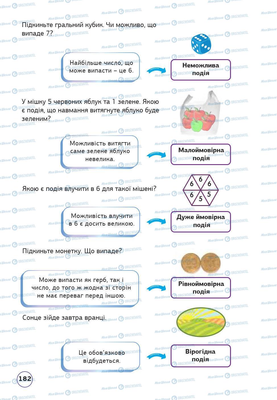 Учебники Математика 5 класс страница 182