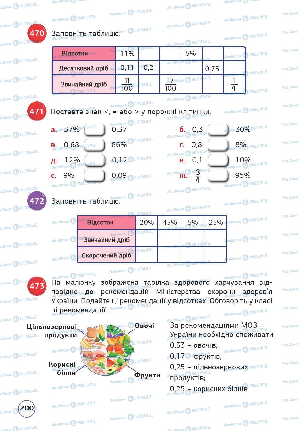 Учебники Математика 5 класс страница 200