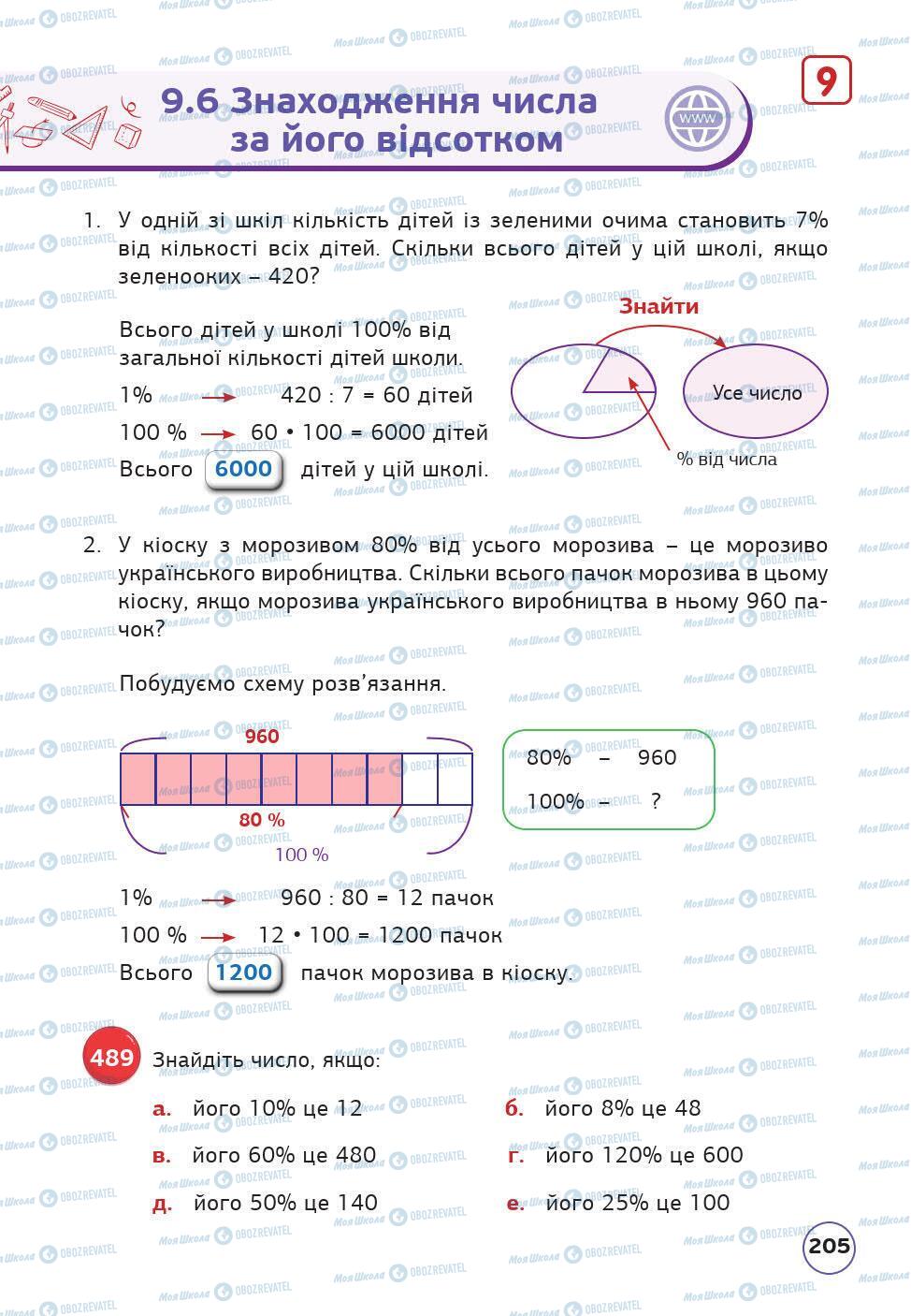 Підручники Математика 5 клас сторінка 205