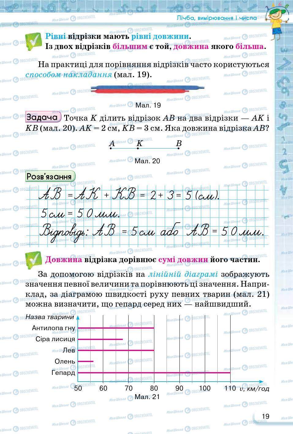 ГДЗ Математика 5 клас сторінка 19