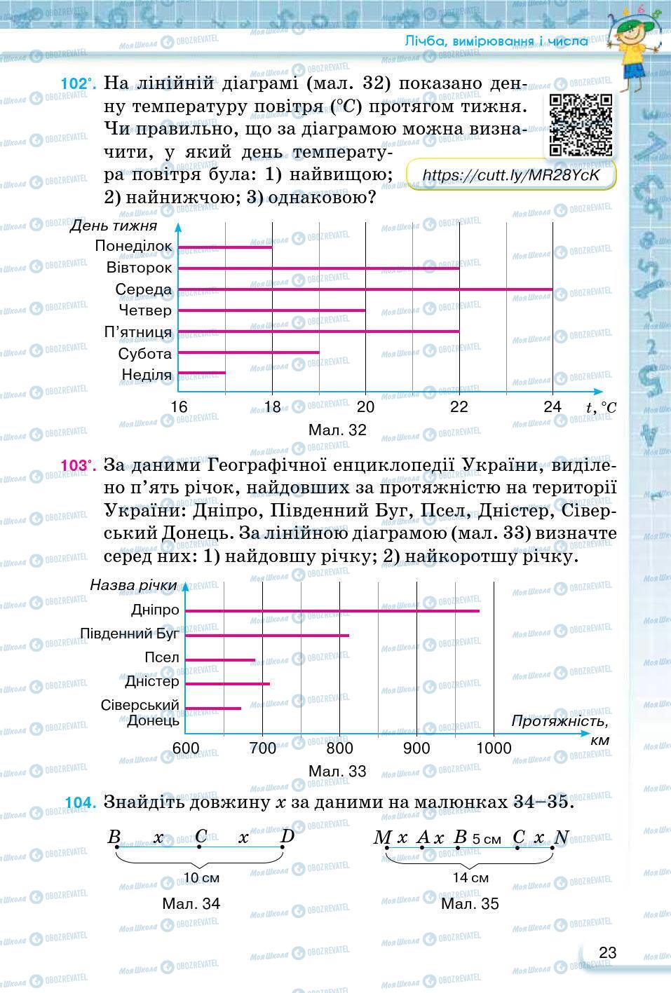 ГДЗ Математика 5 класс страница 23