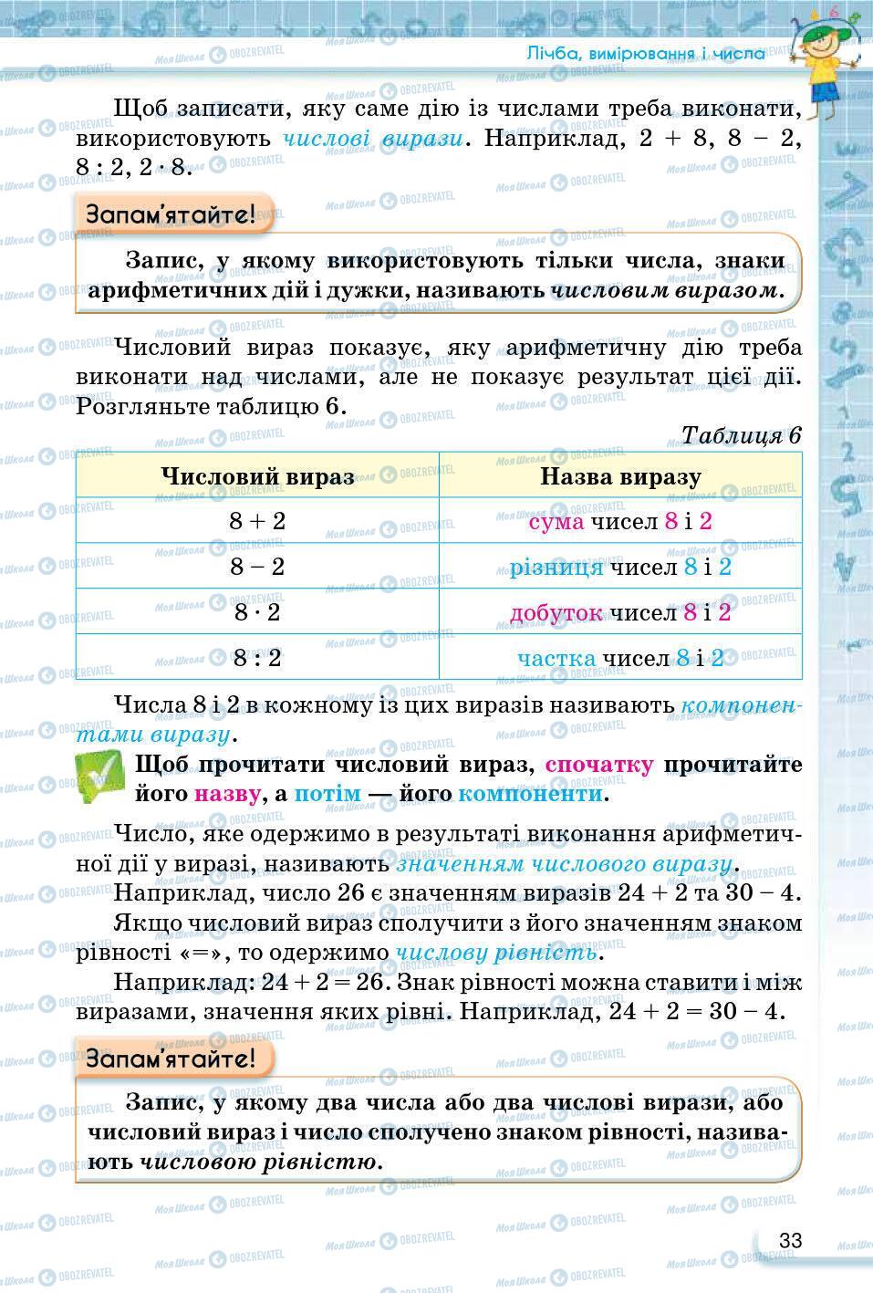 ГДЗ Математика 5 клас сторінка 33