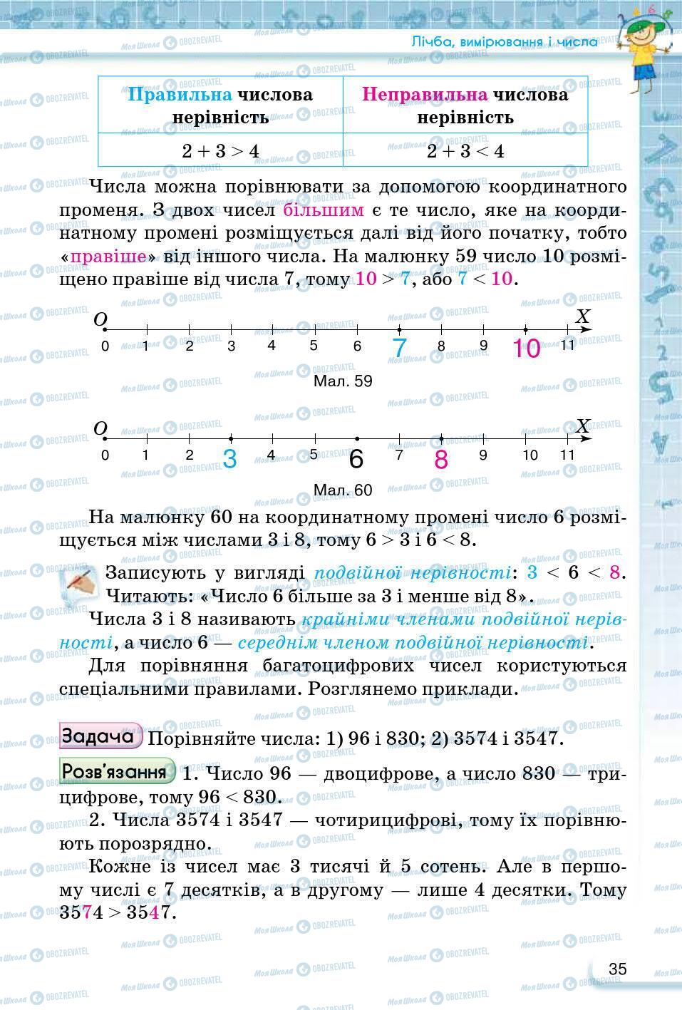 ГДЗ Математика 5 клас сторінка 35