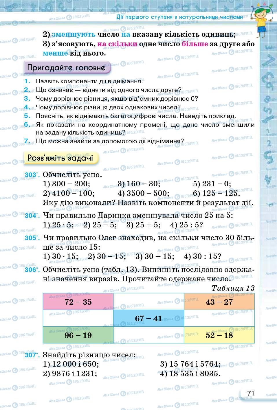 ГДЗ Математика 5 клас сторінка 71