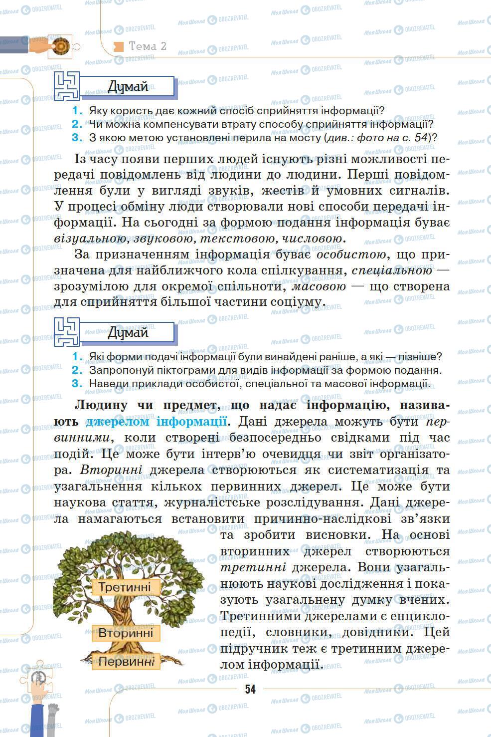 Підручники Історія України 5 клас сторінка 54