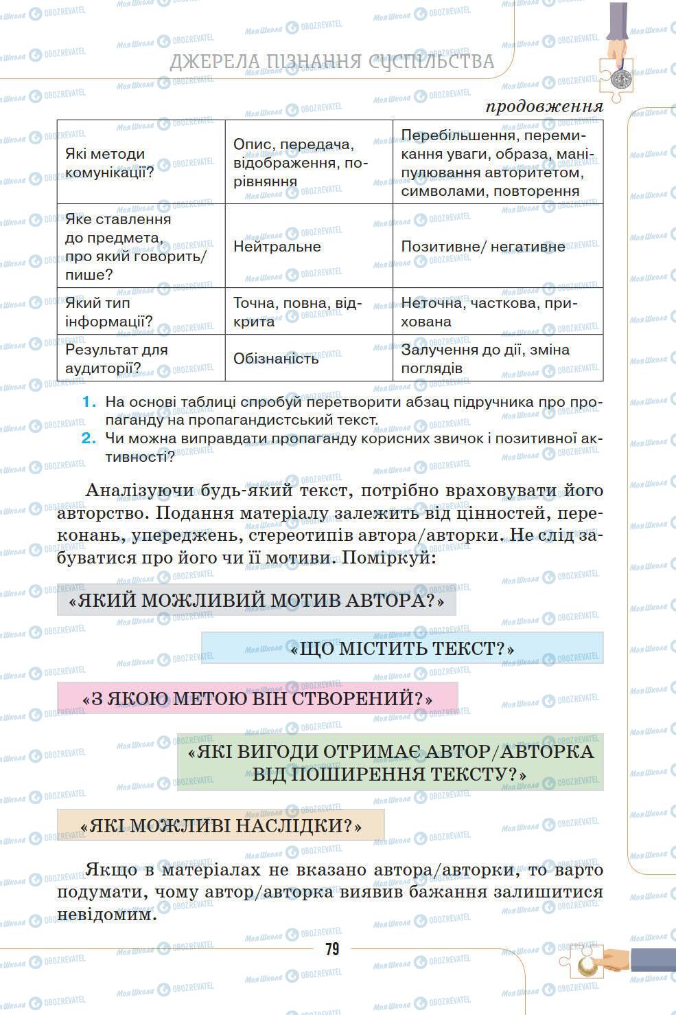 Учебники История Украины 5 класс страница 79
