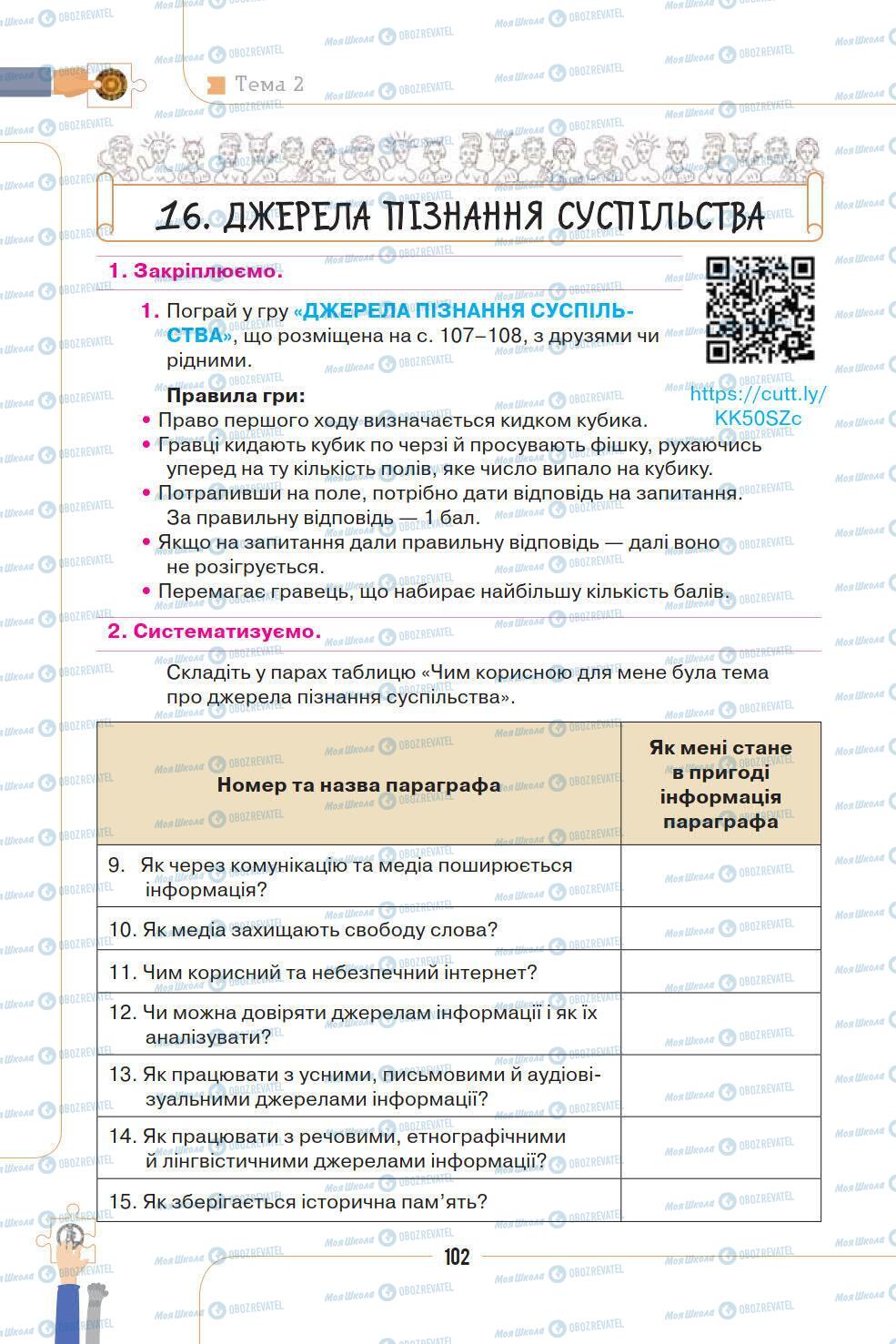 Учебники История Украины 5 класс страница 102