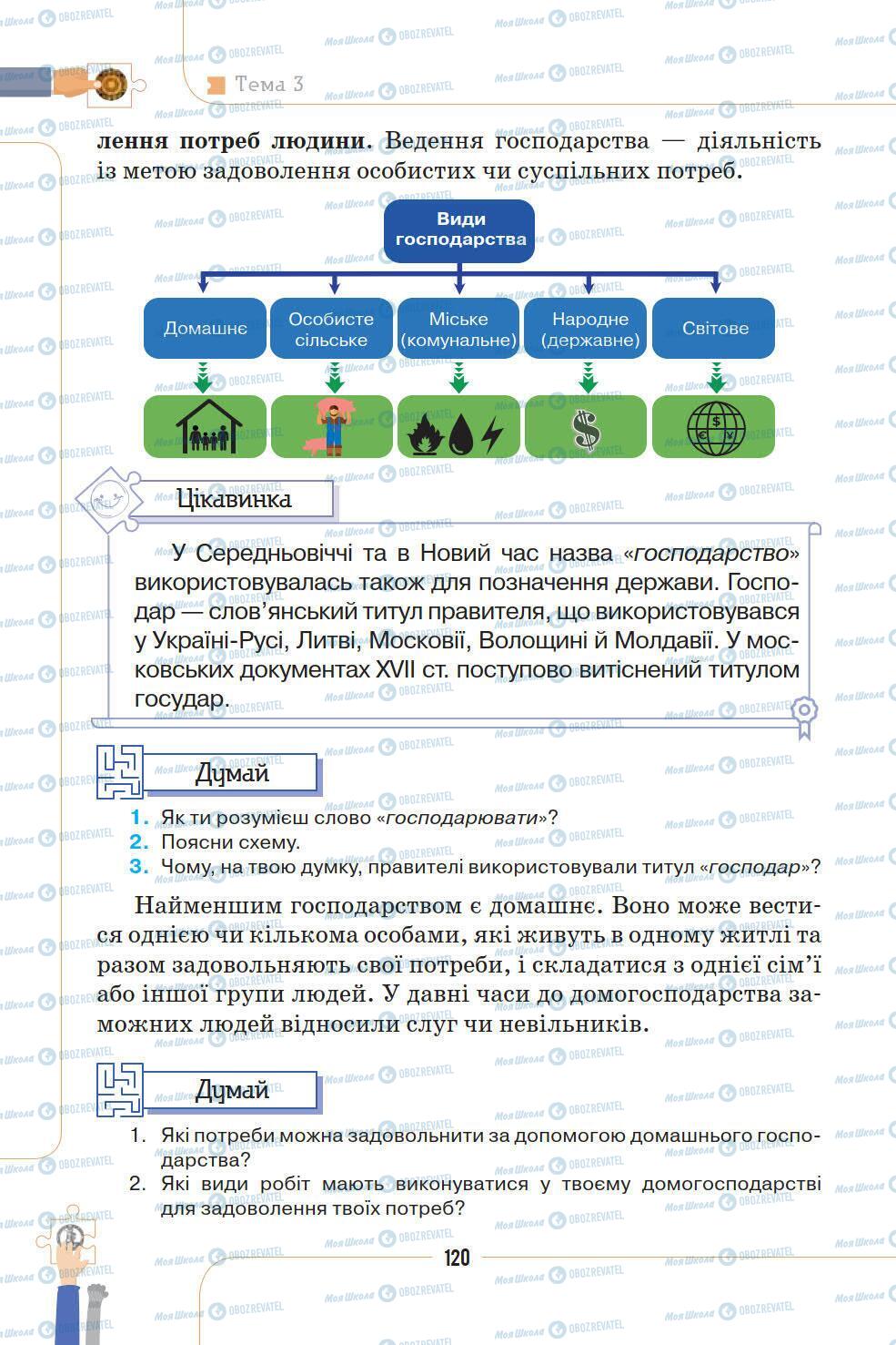 Підручники Історія України 5 клас сторінка 120