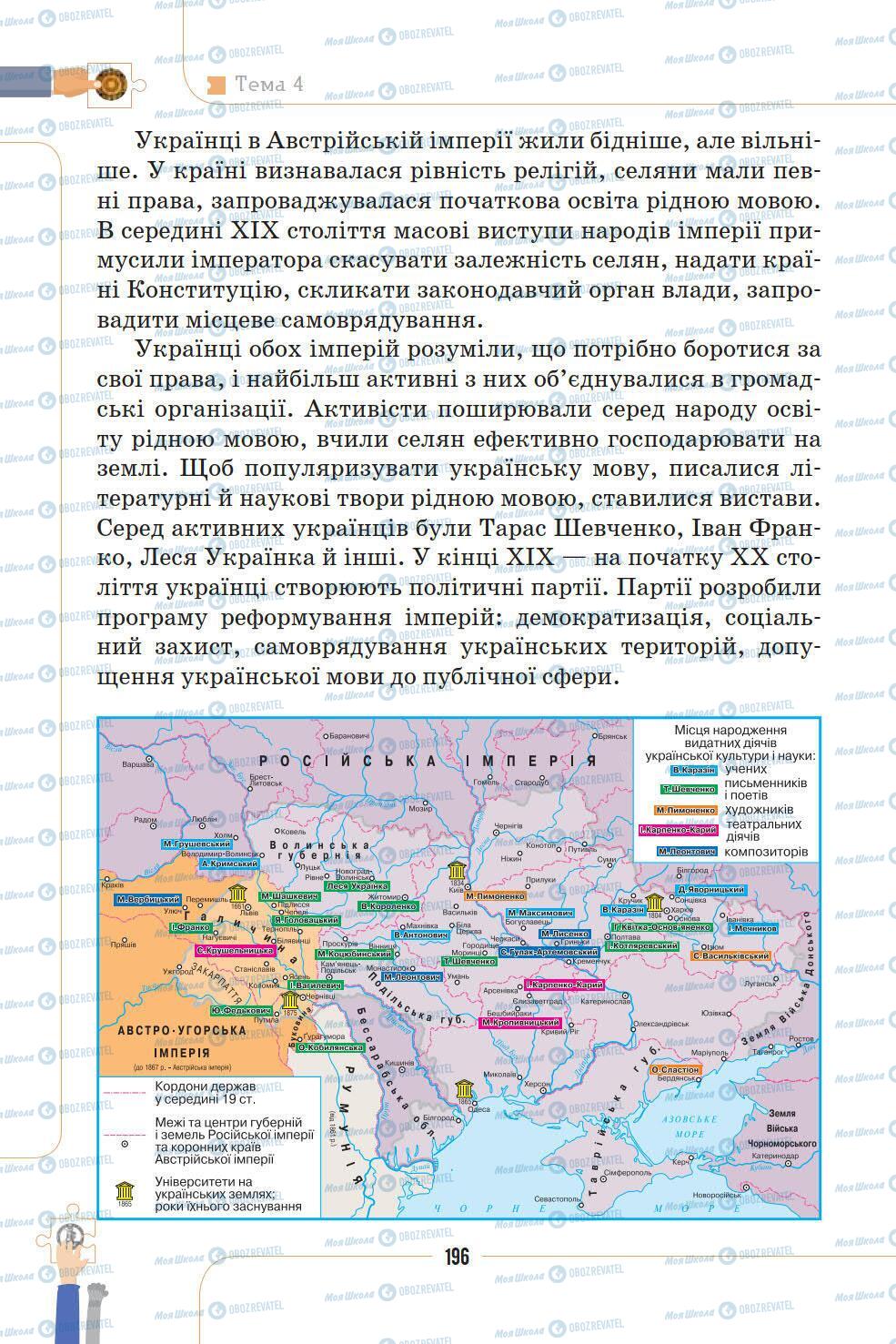 Підручники Історія України 5 клас сторінка 196